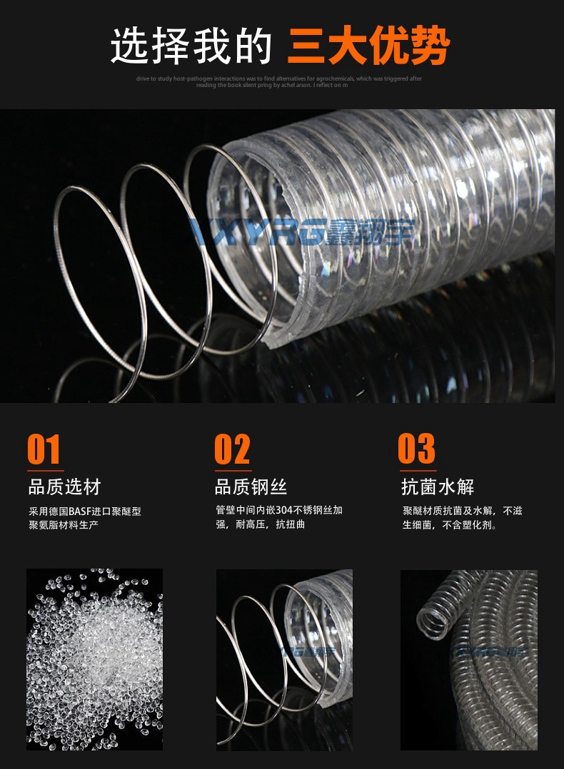 食品級PU鋼(gāng)絲管 食品級PU鋼絲管